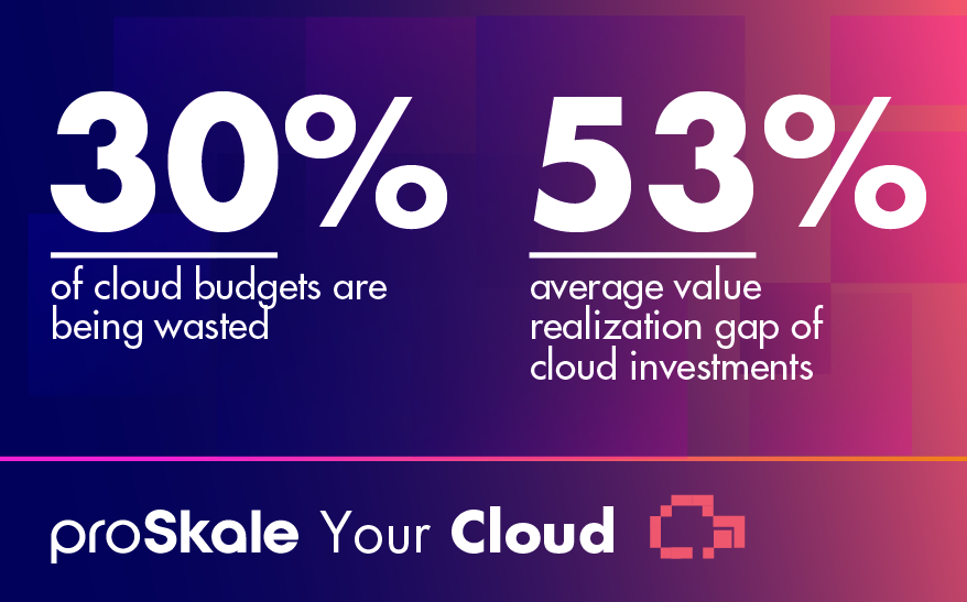 High Time to Address the Skyrocketing Costs of Cloud