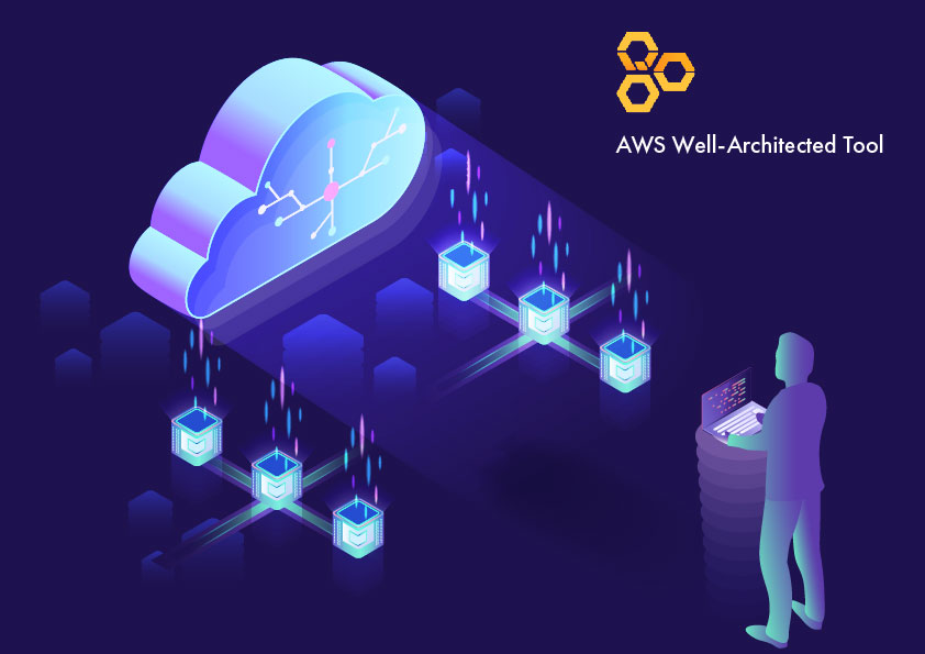 The 6 Pillars of the AWS Well-Architected Framework