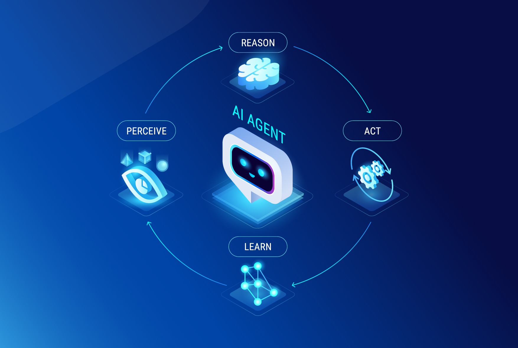 The Full Price Tag: What AI Agents Actually Cost (And What the Quote Won’t Tell You)