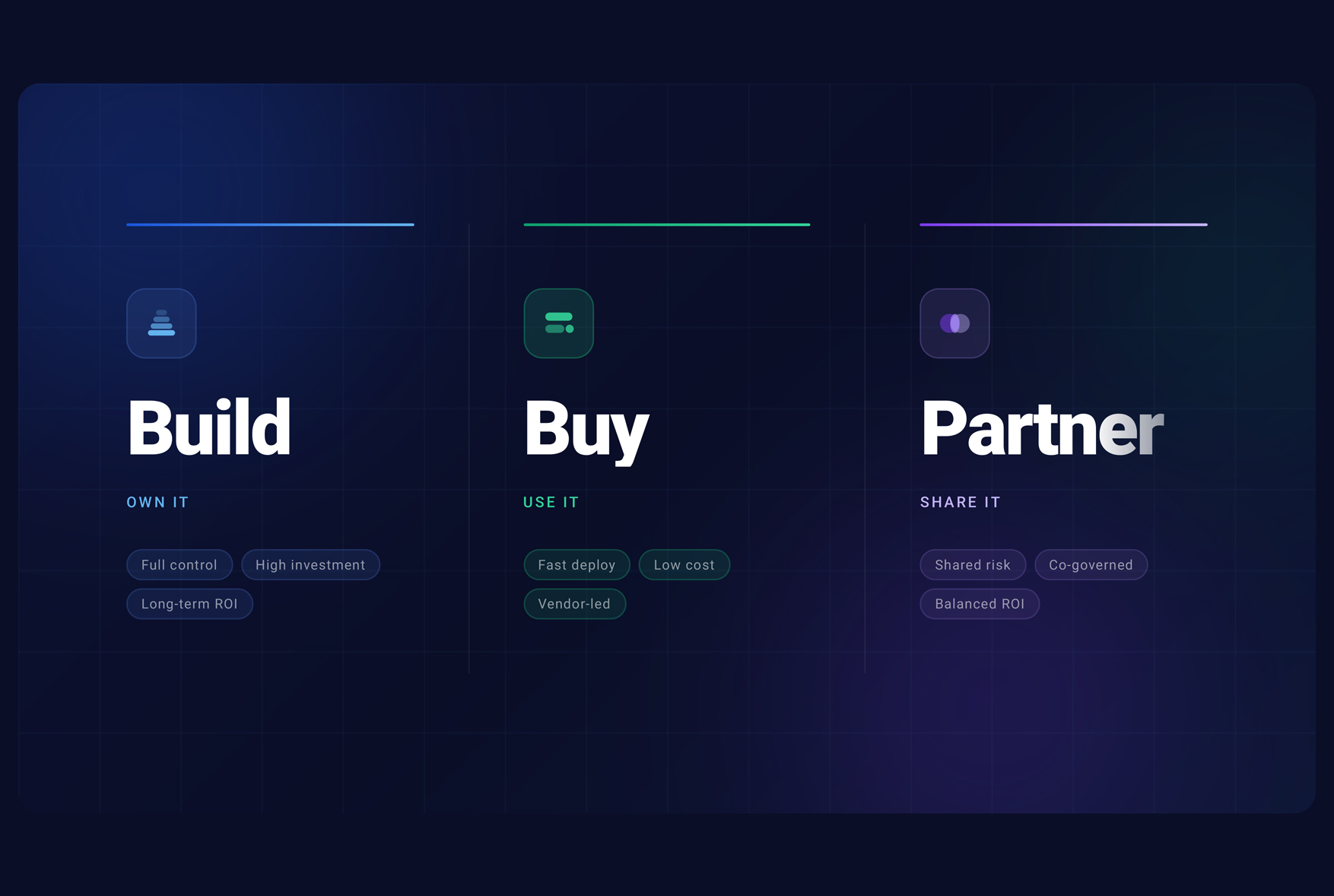 Strategy Before Spend: How to Choose Your AI Path and Measure What It Returns